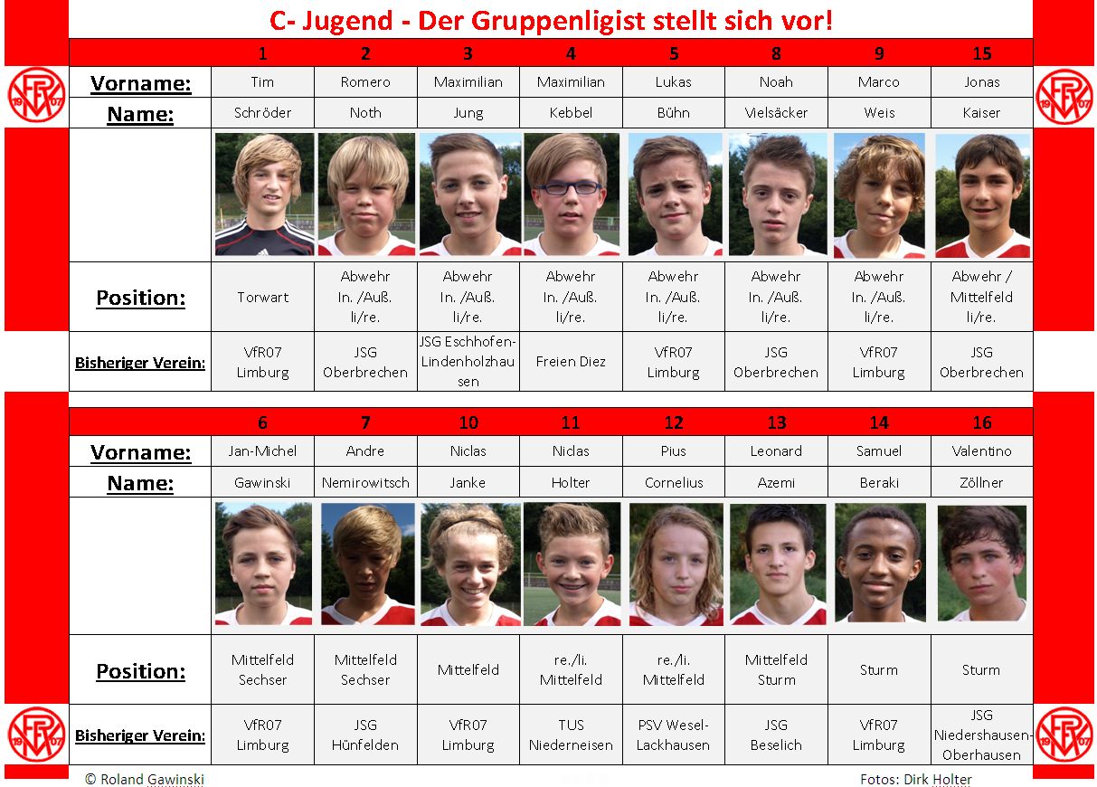 Mannschaft 2012_2013